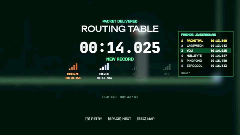 Results screen with medals and the friends leaderboard